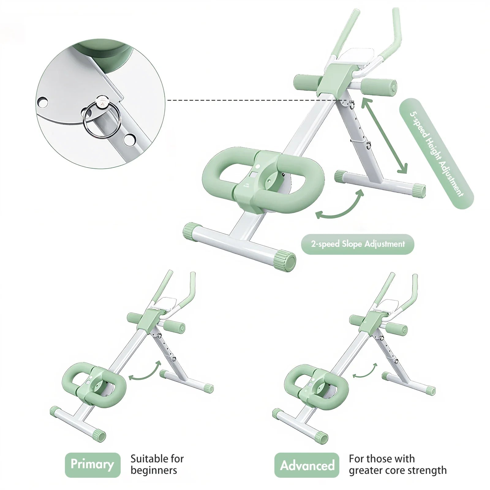 Powerful Home Core Trainer