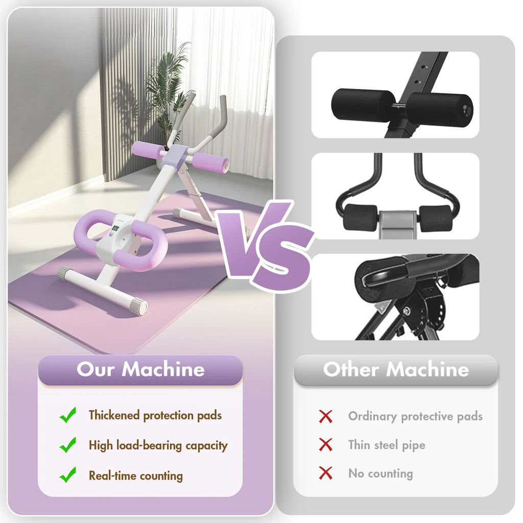 Powerful Home Core Trainer